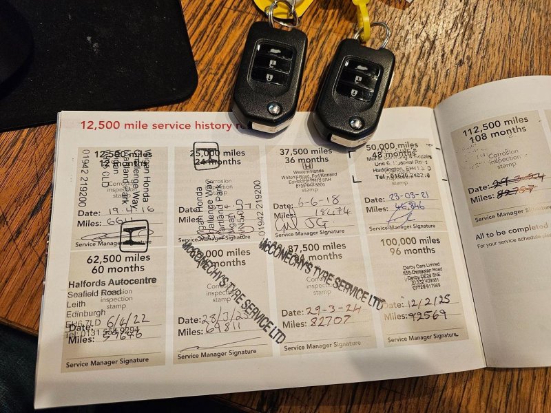 HONDA CR-V